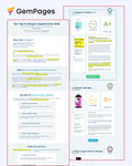 Top 5 Product Advertorial Page | GemPages Template