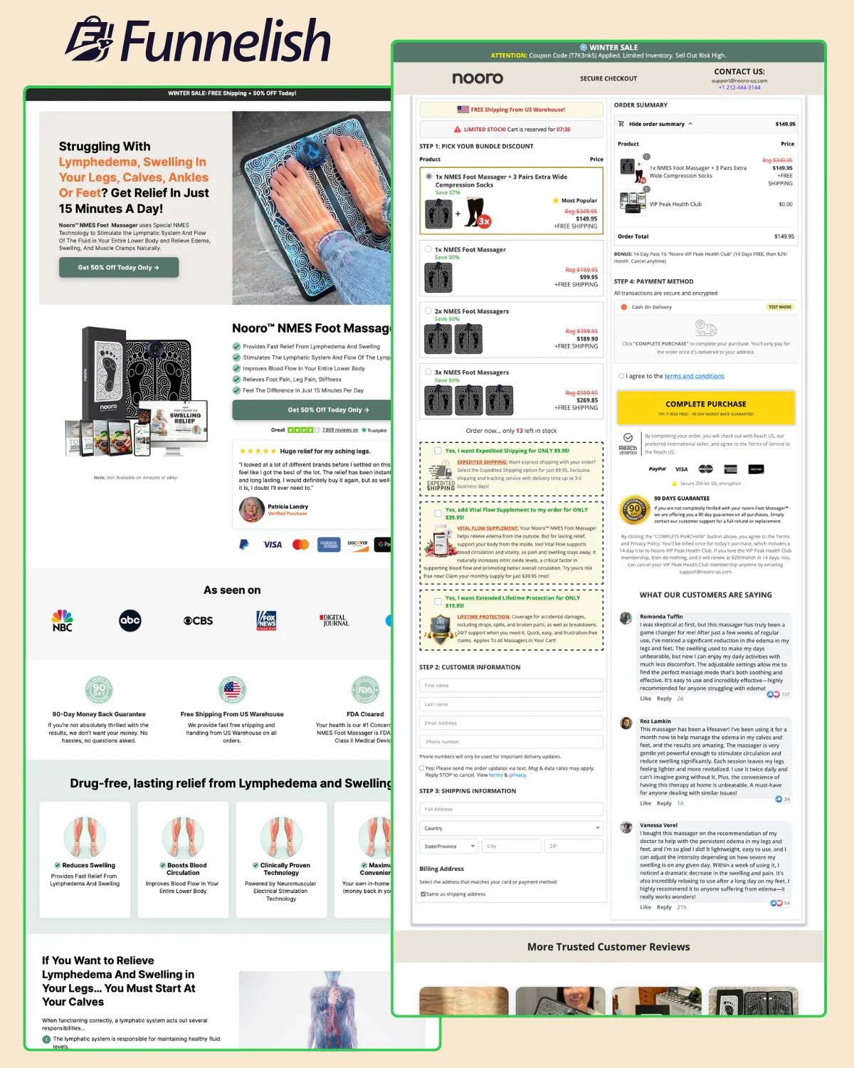 10 Most Selling Funnelish Templates Pack